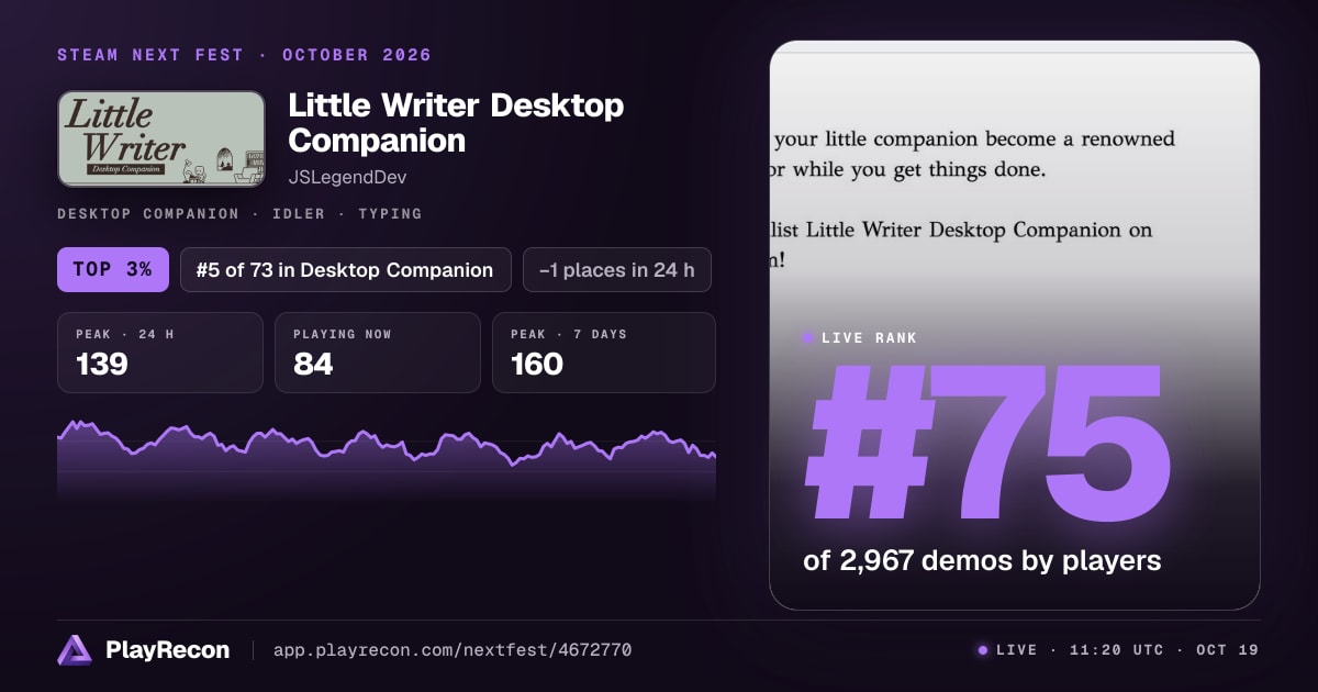 Little Writer Desktop Companion im Steam Next Fest
