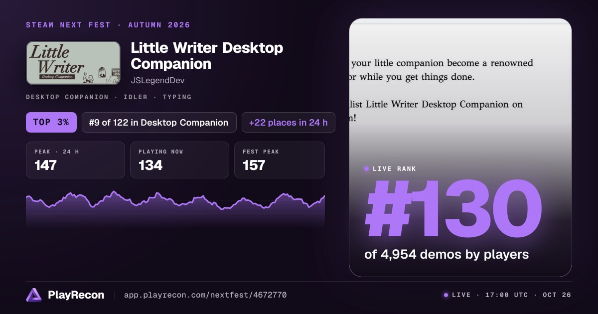 Little Writer Desktop Companion in Steam Next Fest