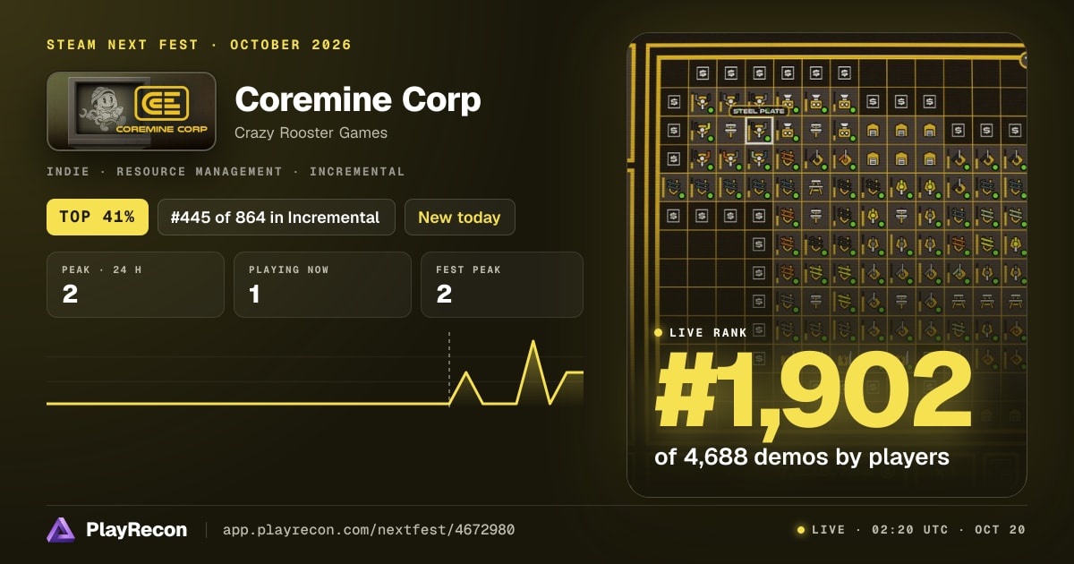Coremine Corp на Steam Next Fest