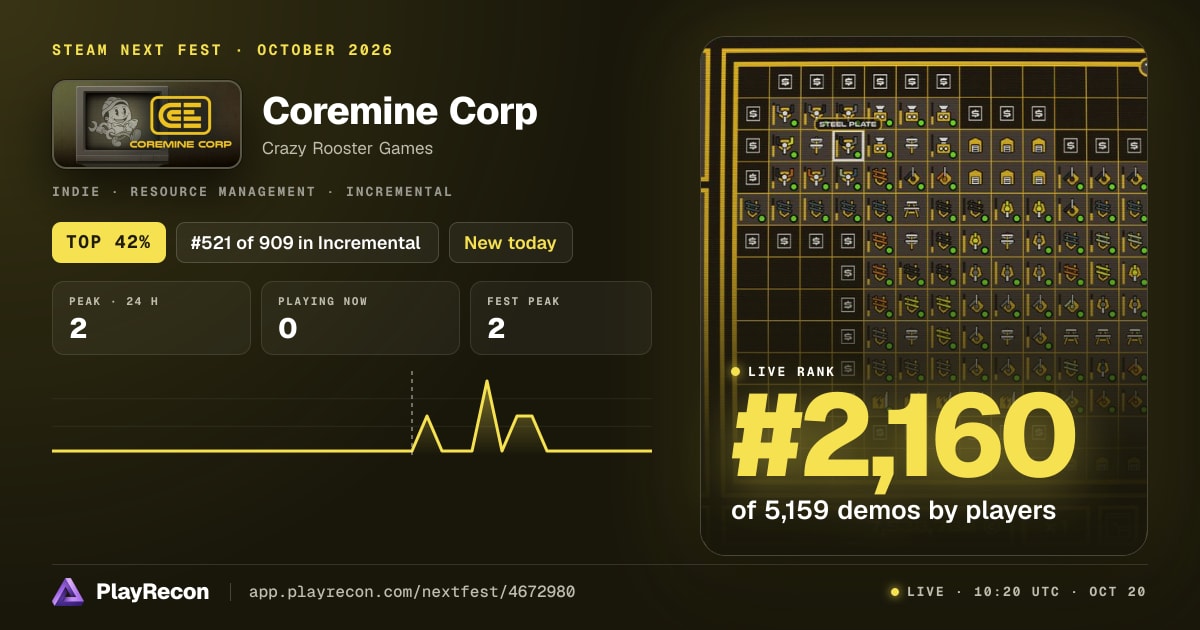 Coremine Corp allo Steam Next Fest