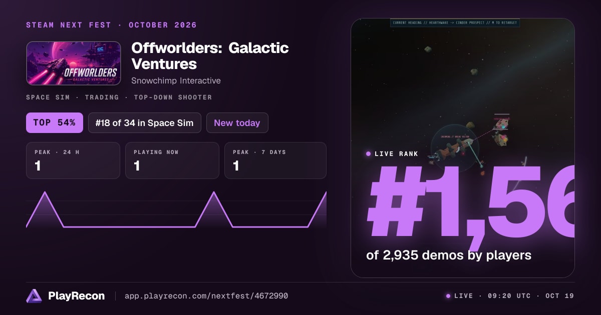 Offworlders: Galactic Ventures im Steam Next Fest