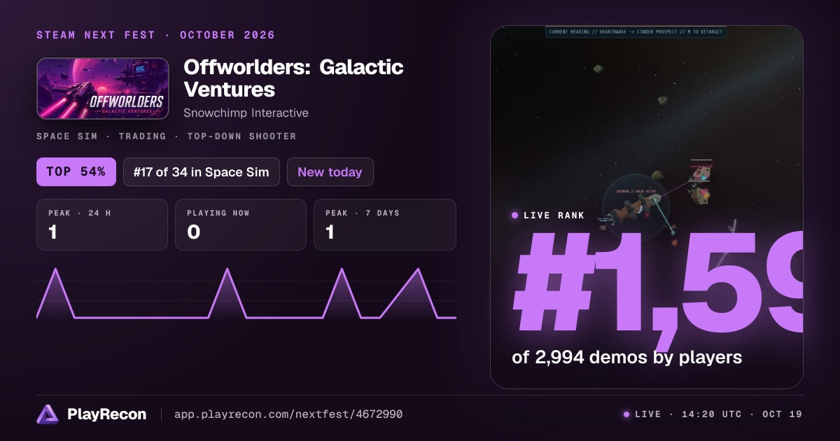 Offworlders: Galactic Ventures au Steam Next Fest