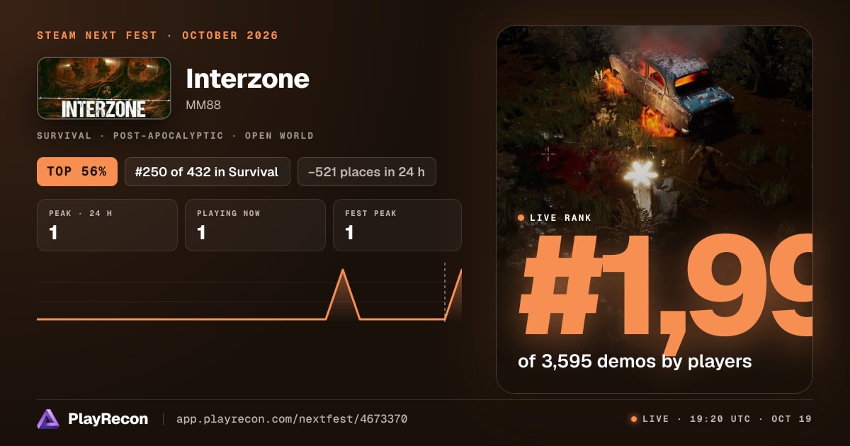 Interzone au Steam Next Fest