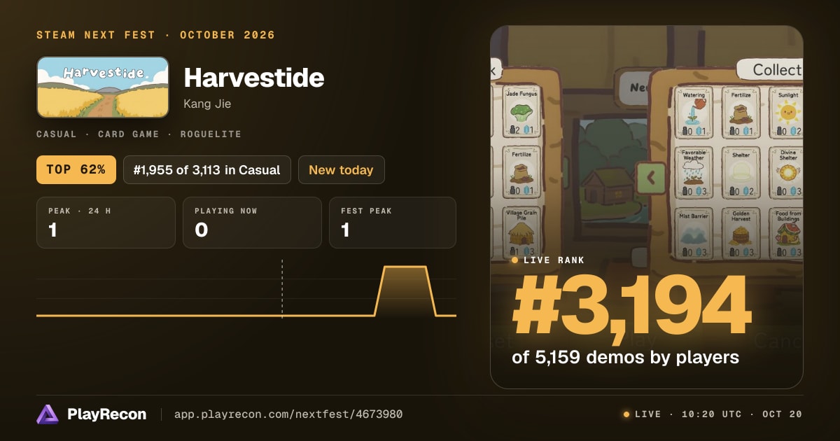 Harvestide au Steam Next Fest