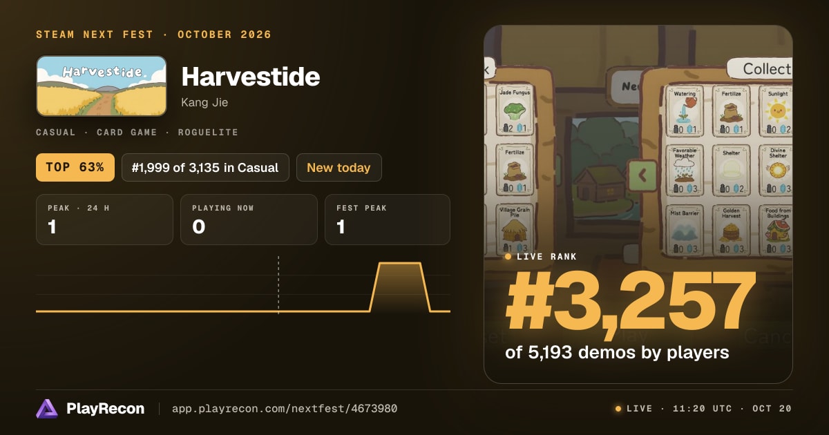 Harvestide en el Steam Next Fest