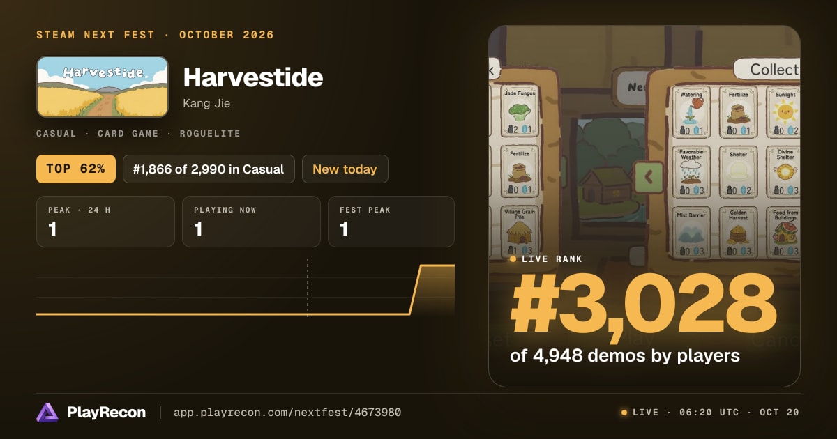 Harvestide in Steam Next Fest