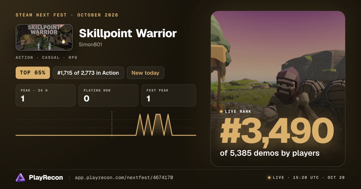 Skillpoint Warrior en el Steam Next Fest