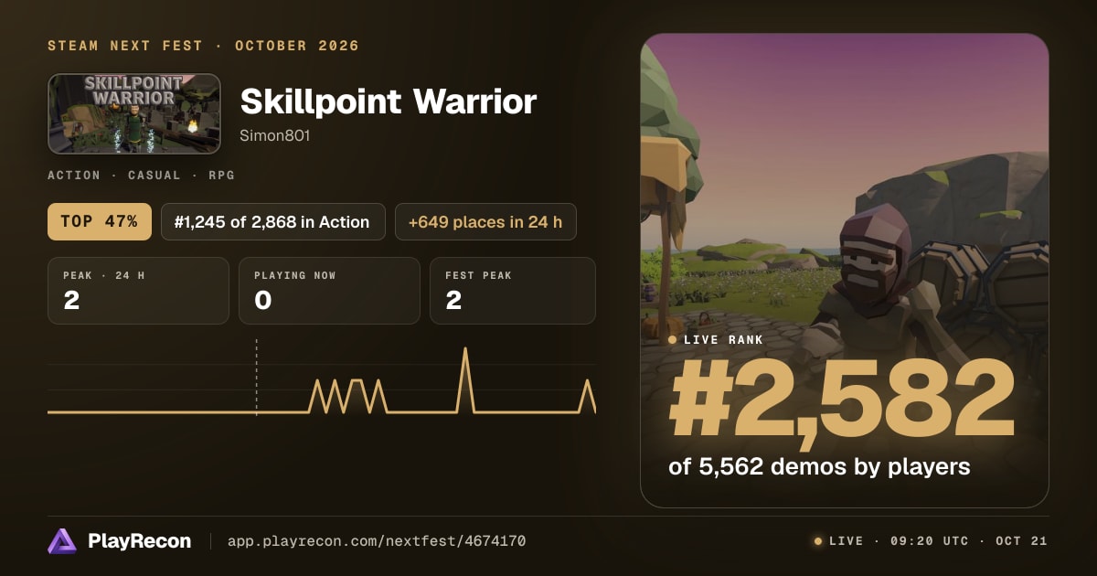 Skillpoint Warrior au Steam Next Fest