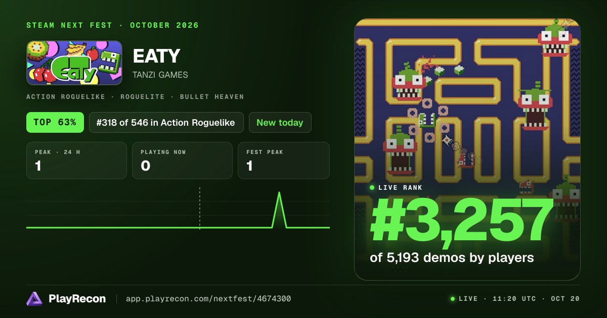 EATY in Steam Next Fest