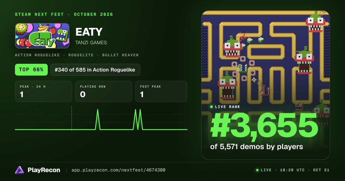 EATY au Steam Next Fest