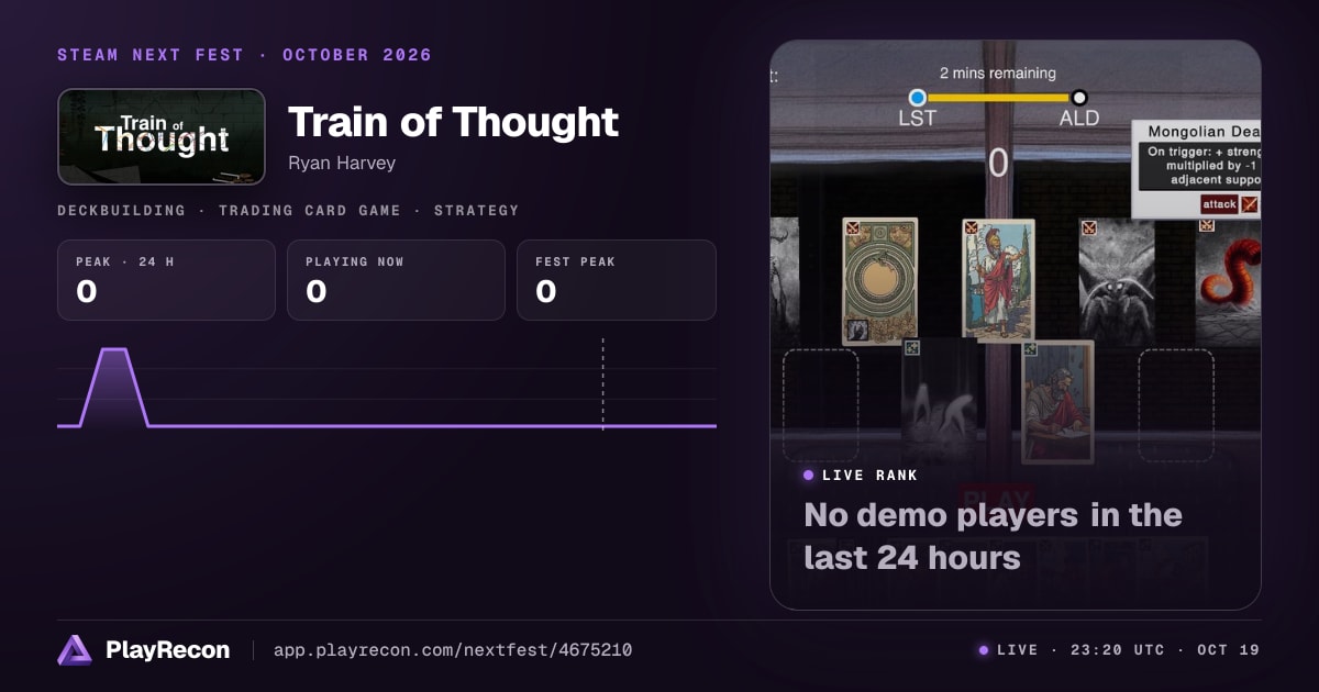 Train of Thought allo Steam Next Fest