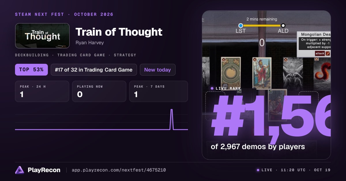 Train of Thought au Steam Next Fest