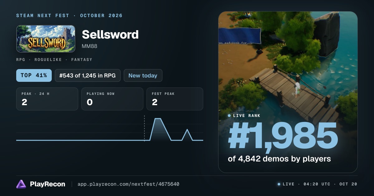 Sellsword allo Steam Next Fest
