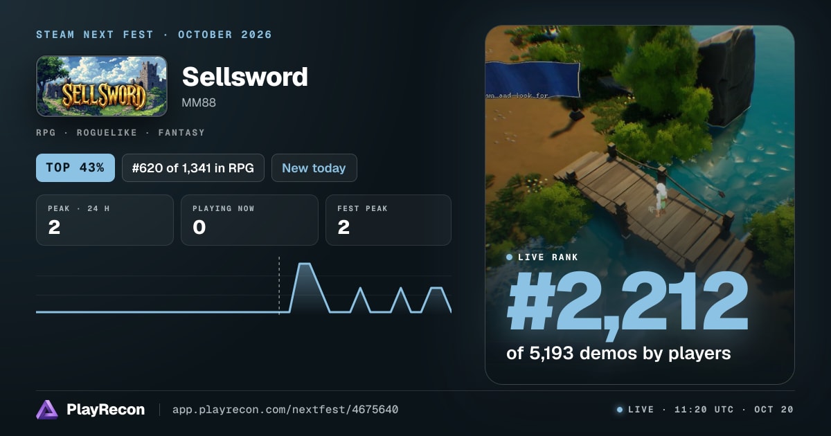Sellsword на Steam Next Fest