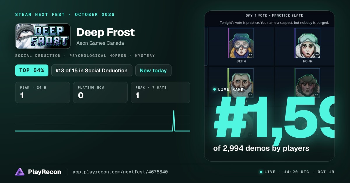 Deep Frost allo Steam Next Fest