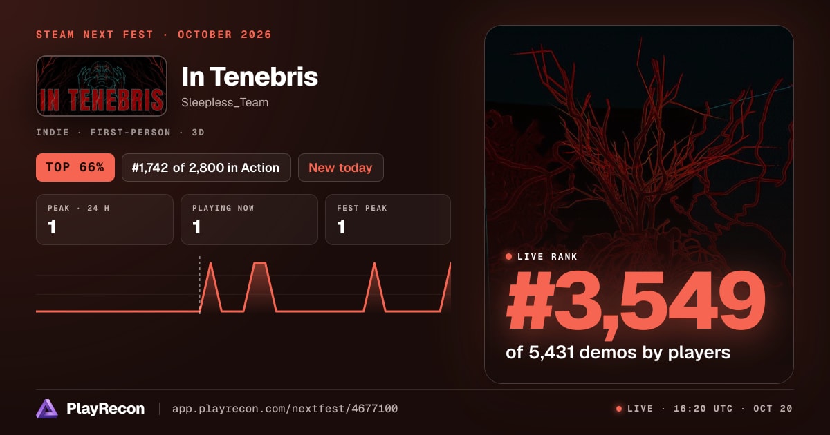 In Tenebris au Steam Next Fest