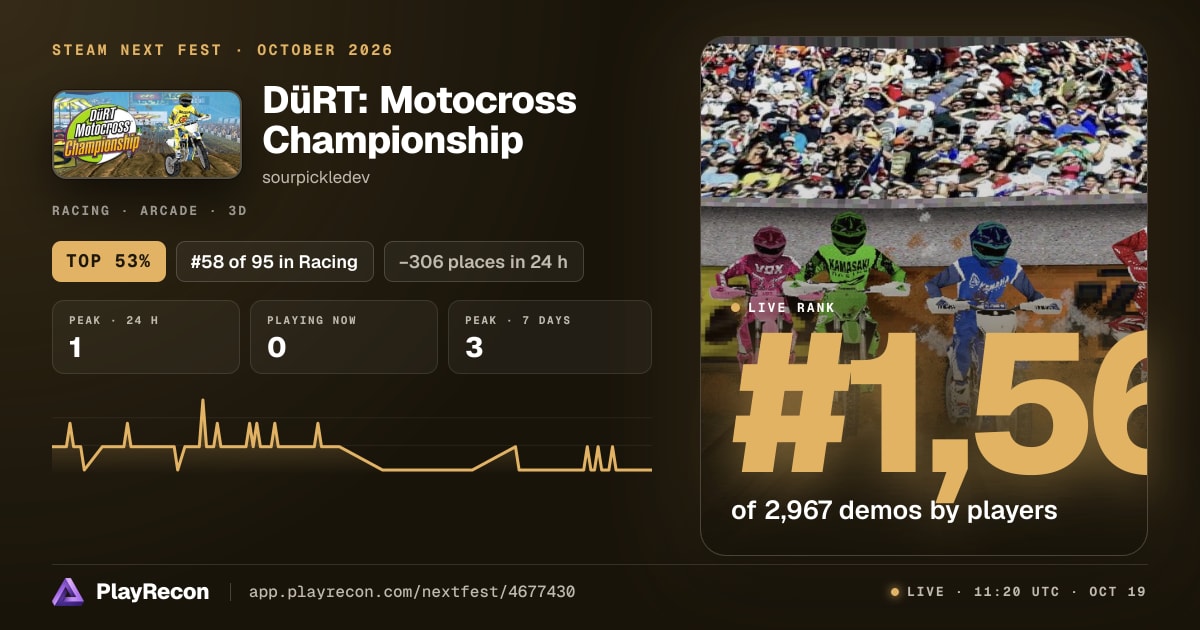 DüRT: Motocross Championship allo Steam Next Fest