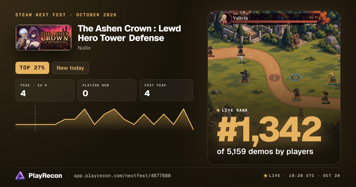 The Ashen Crown : Lewd Hero Tower Defense in Steam Next Fest