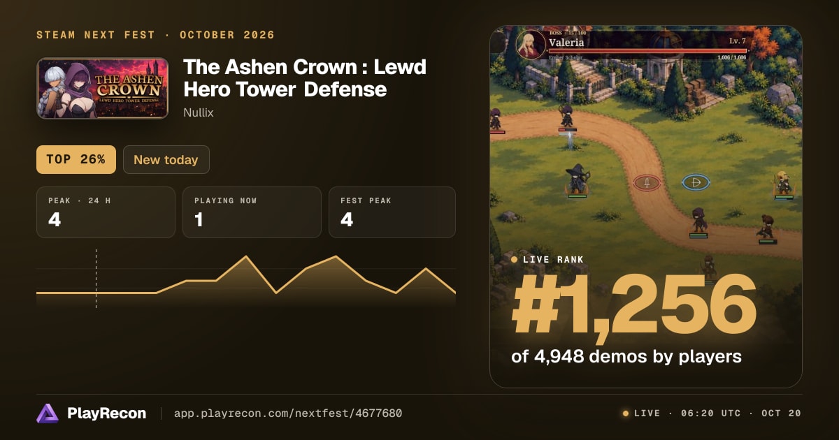 The Ashen Crown : Lewd Hero Tower Defense au Steam Next Fest