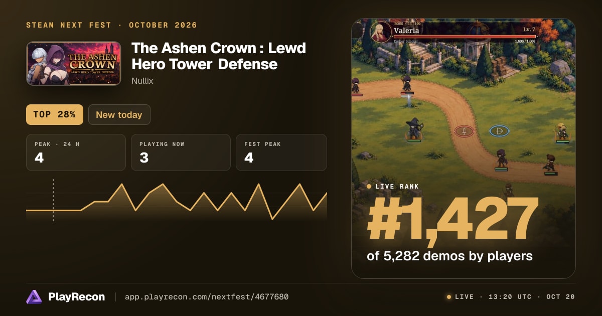 The Ashen Crown : Lewd Hero Tower Defense im Steam Next Fest