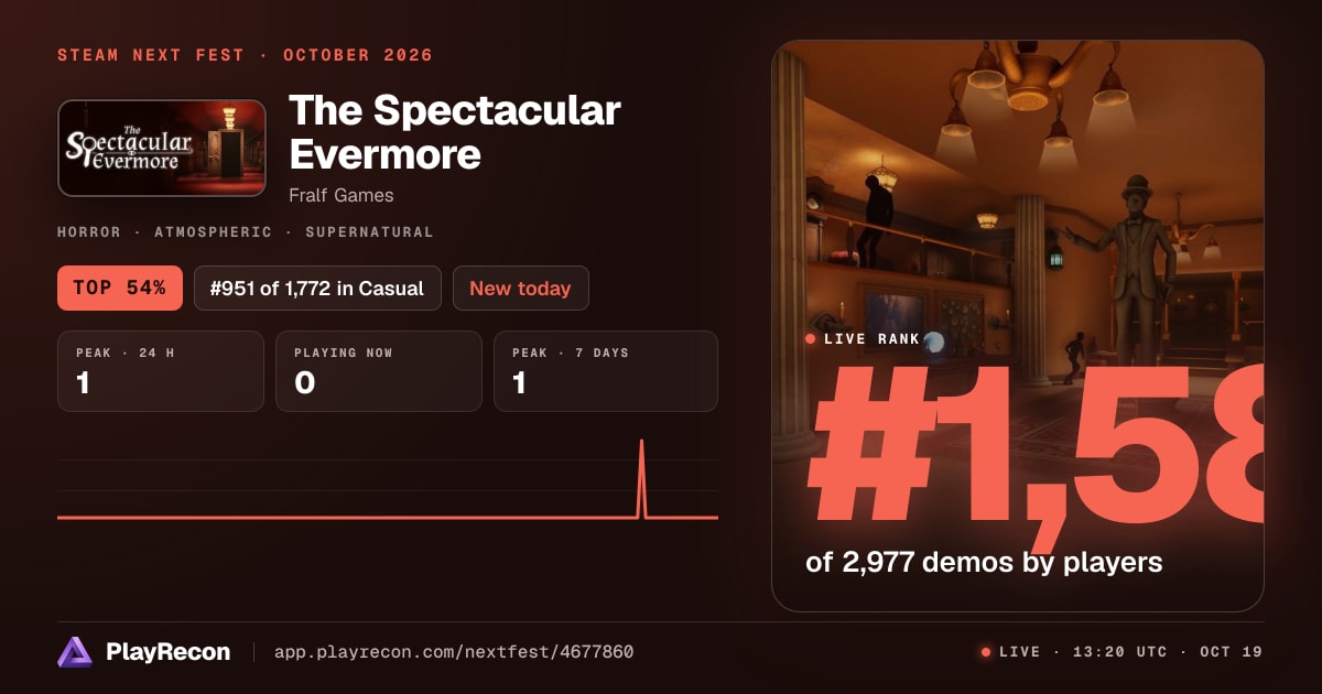 The Spectacular Evermore in Steam Next Fest