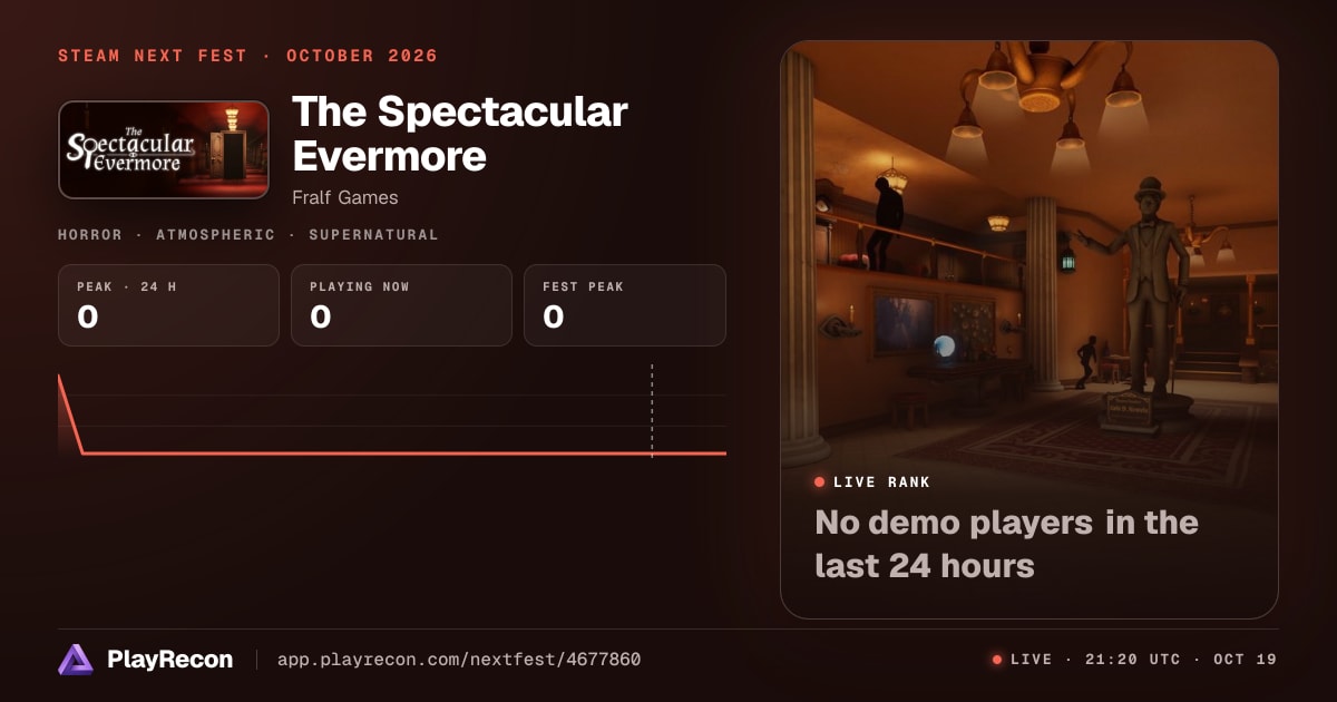 The Spectacular Evermore en el Steam Next Fest