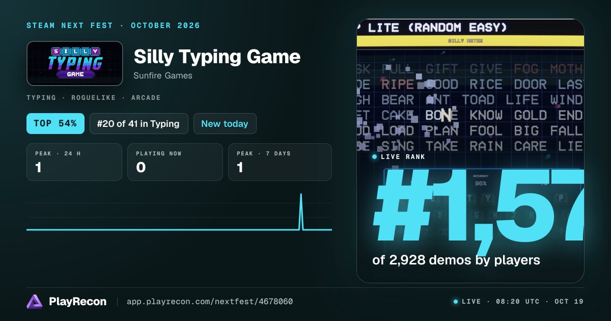 Silly Typing Game in Steam Next Fest