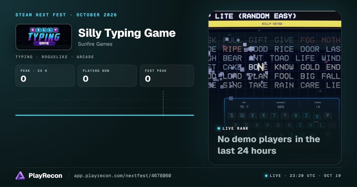 Silly Typing Game allo Steam Next Fest
