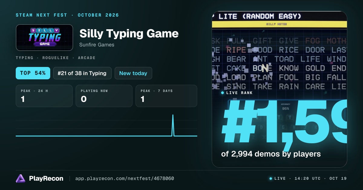Silly Typing Game en el Steam Next Fest