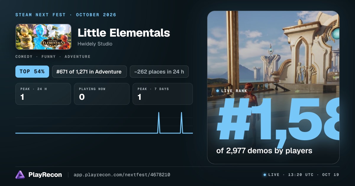 Little Elementals allo Steam Next Fest