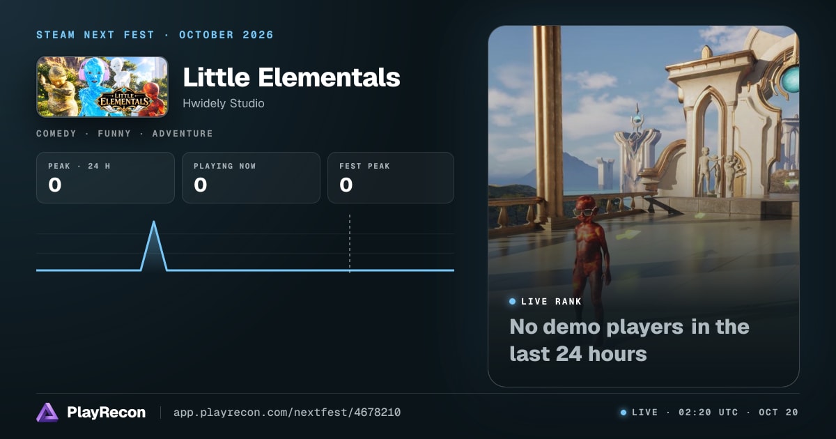 Little Elementals im Steam Next Fest