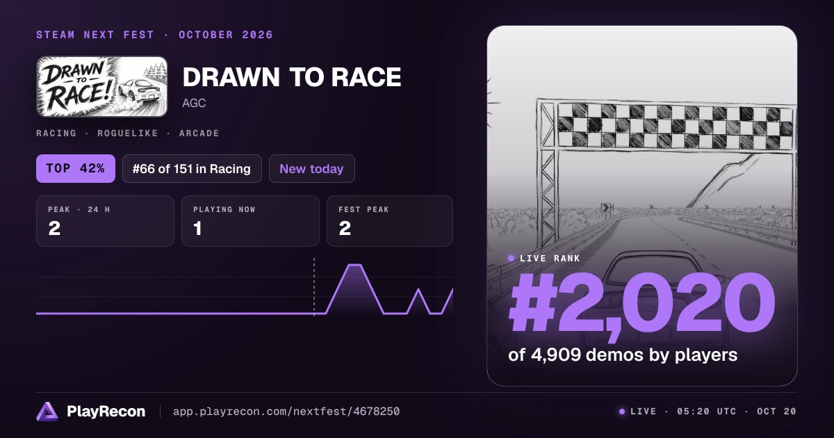DRAWN TO RACE en el Steam Next Fest