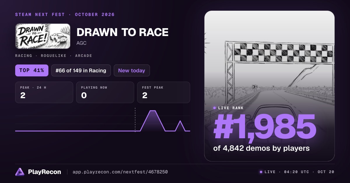 DRAWN TO RACE in Steam Next Fest