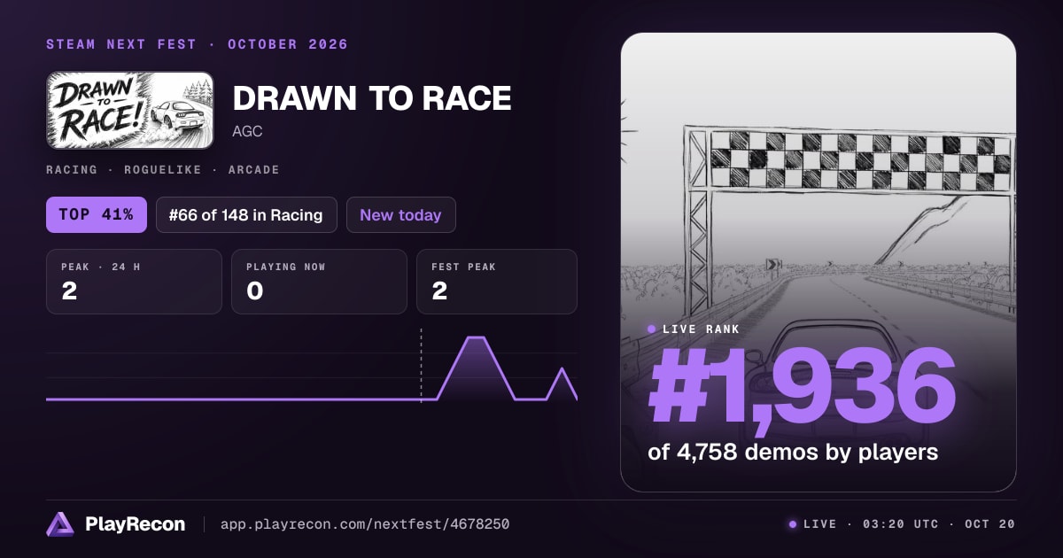 DRAWN TO RACE на Steam Next Fest