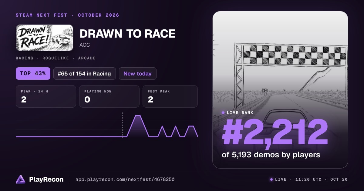 DRAWN TO RACE im Steam Next Fest