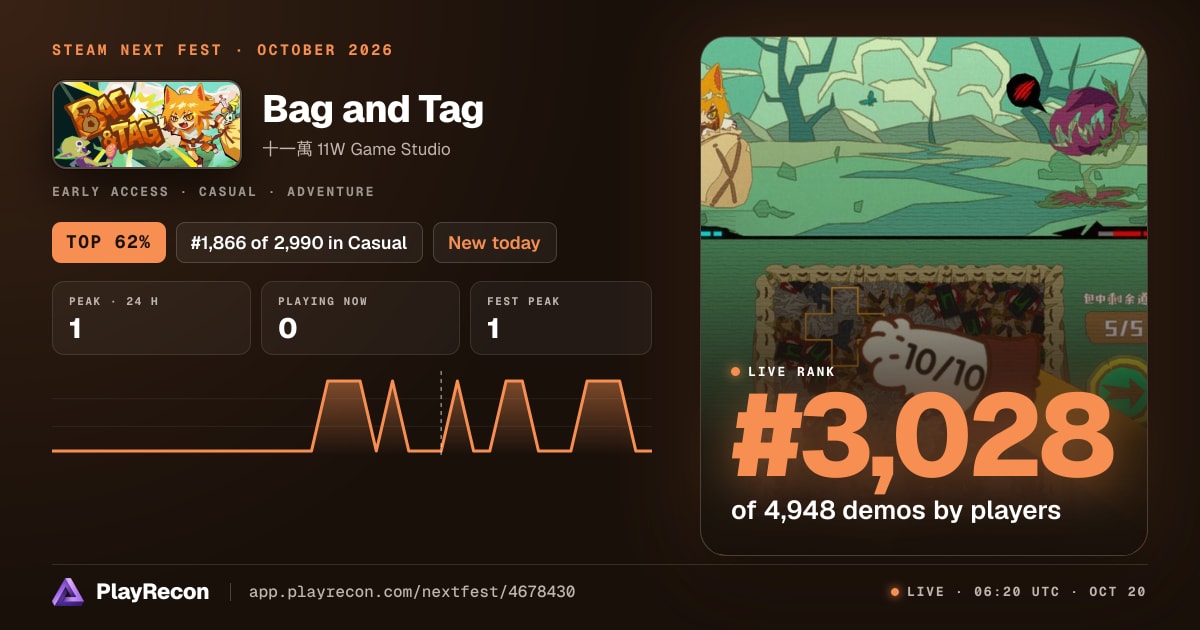 Bag and Tag in Steam Next Fest