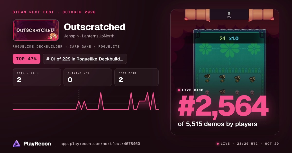 Outscratched im Steam Next Fest