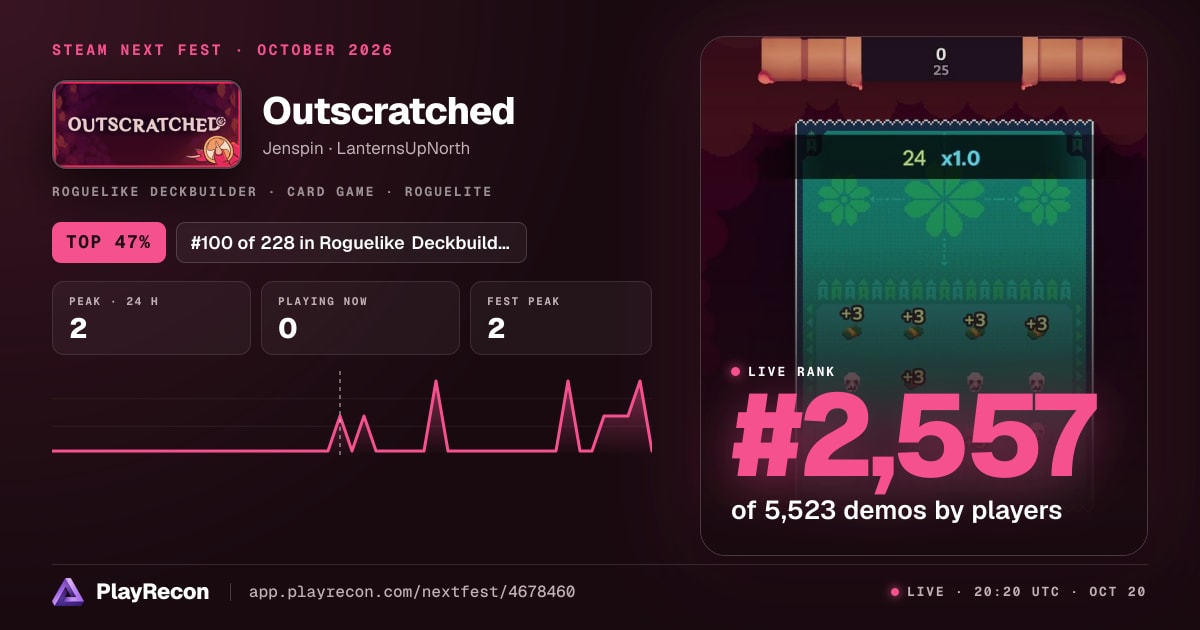 Outscratched in Steam Next Fest