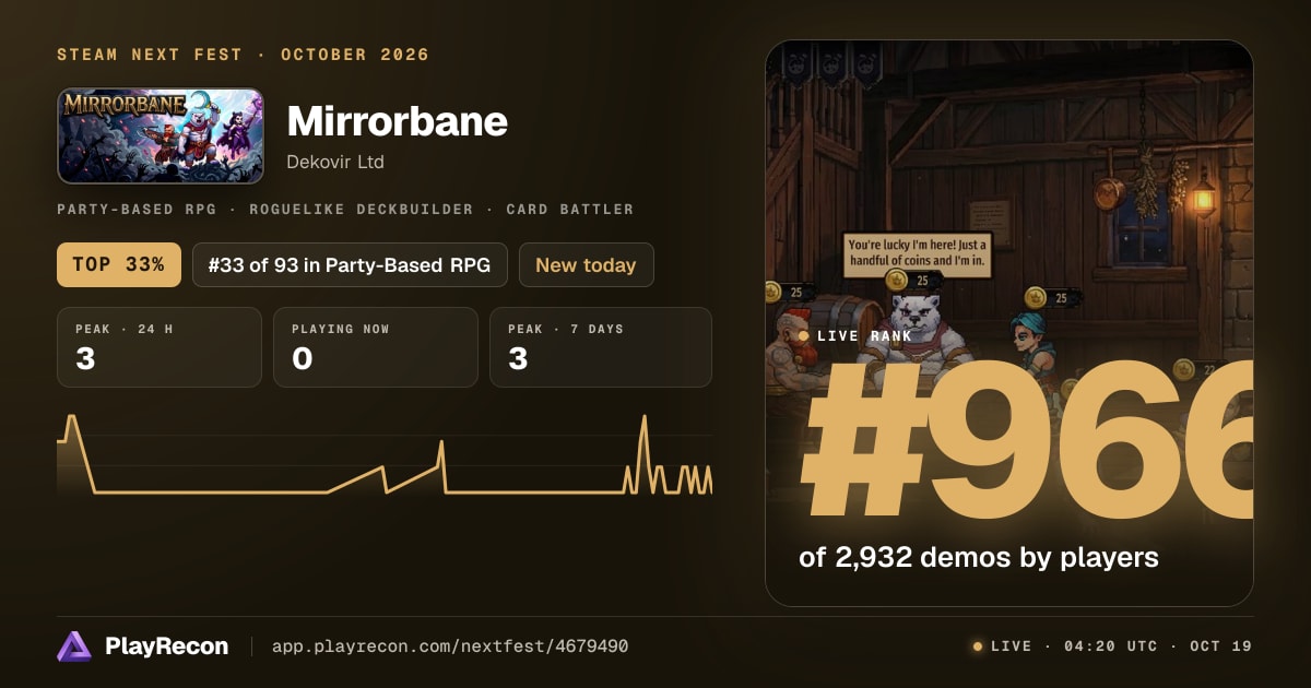 Mirrorbane en el Steam Next Fest