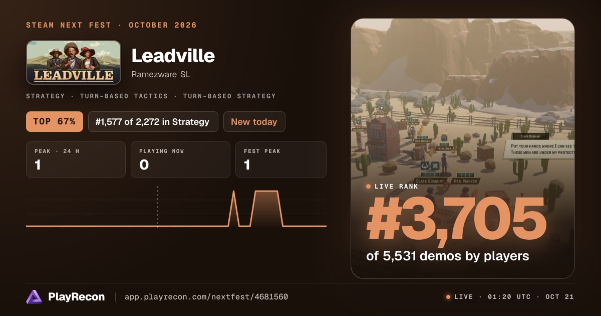 Leadville in Steam Next Fest