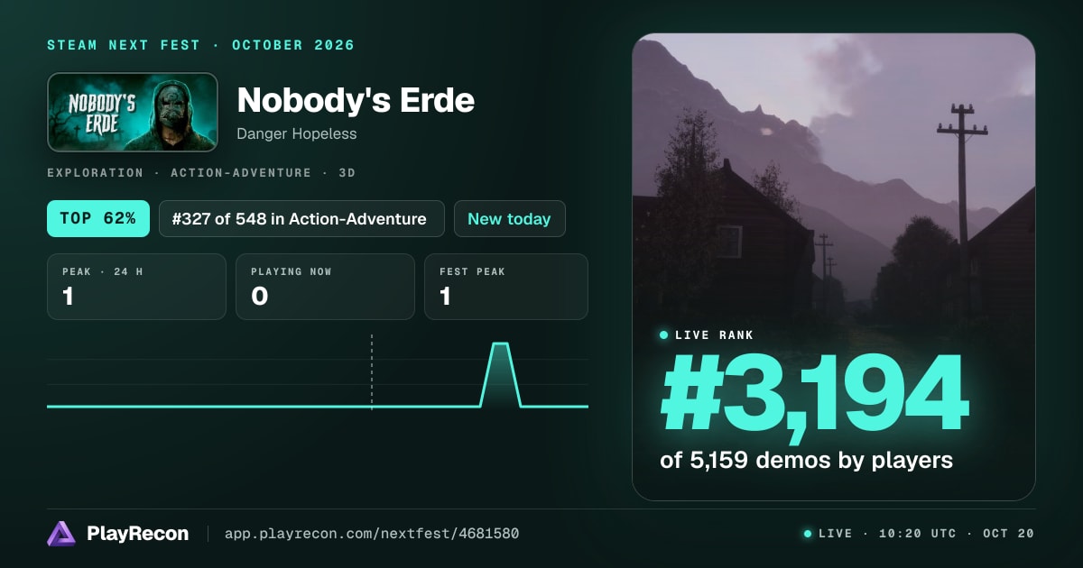 Nobody's Erde allo Steam Next Fest