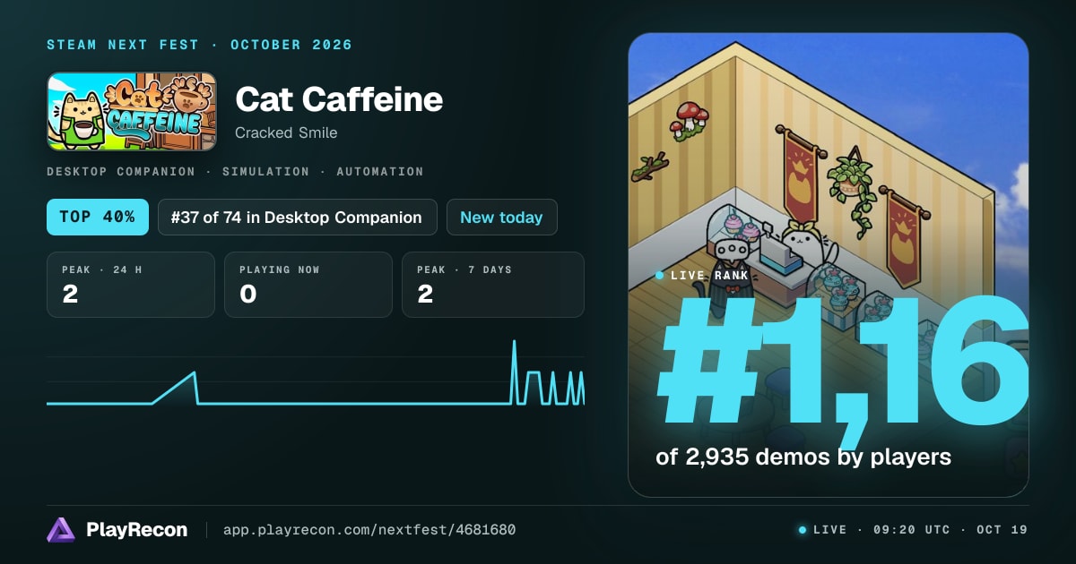 Cat Caffeine au Steam Next Fest