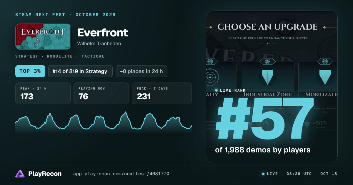 Everfront in Steam Next Fest
