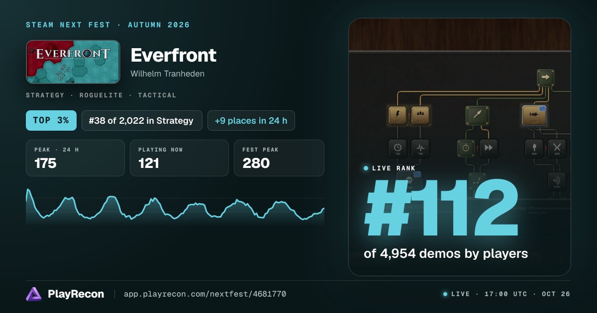 Everfront in Steam Next Fest