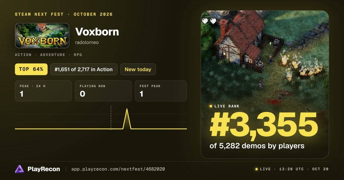 Voxborn in Steam Next Fest