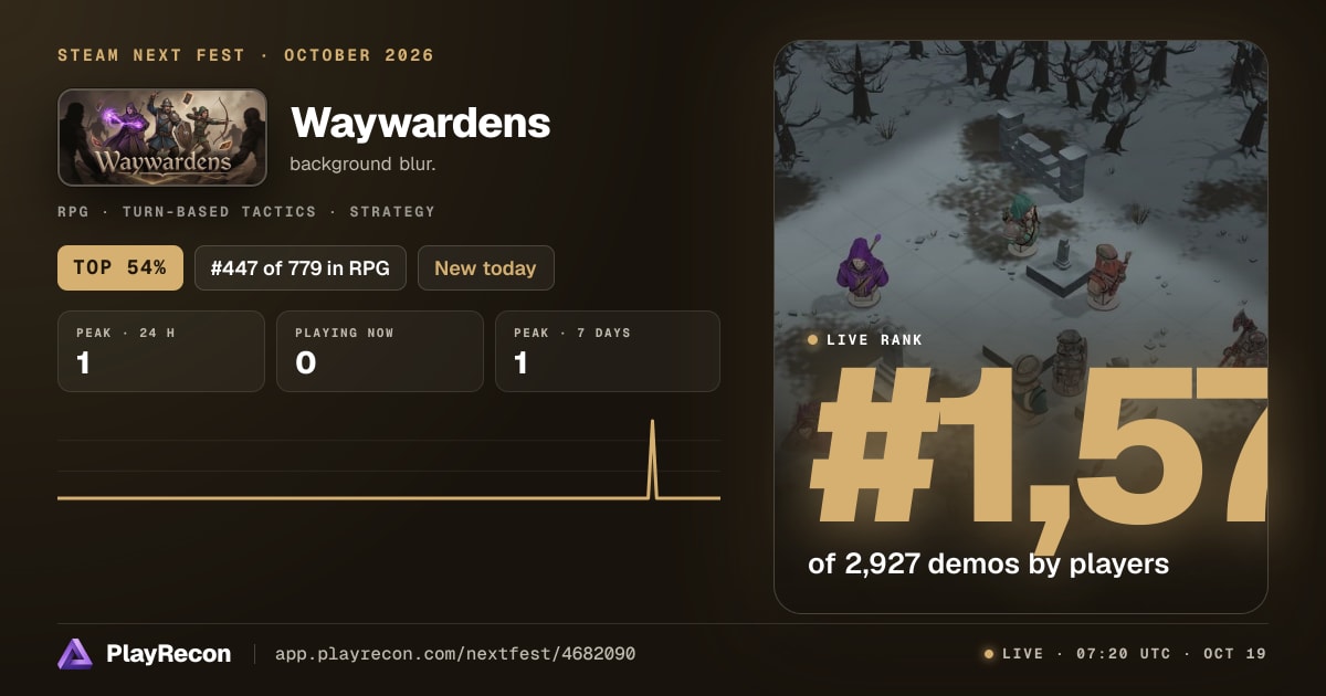 Waywardens in Steam Next Fest