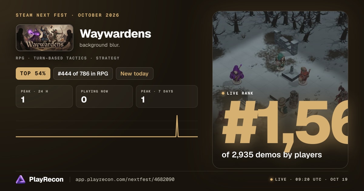 Waywardens allo Steam Next Fest