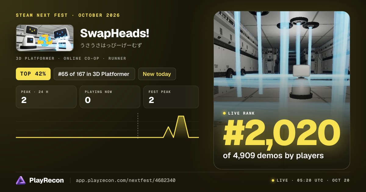 SwapHeads! in Steam Next Fest