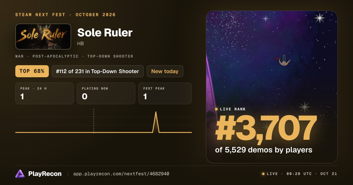 Sole Ruler in Steam Next Fest