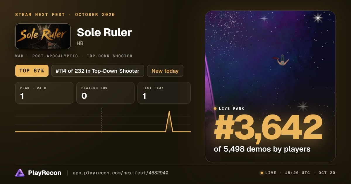 Sole Ruler en el Steam Next Fest
